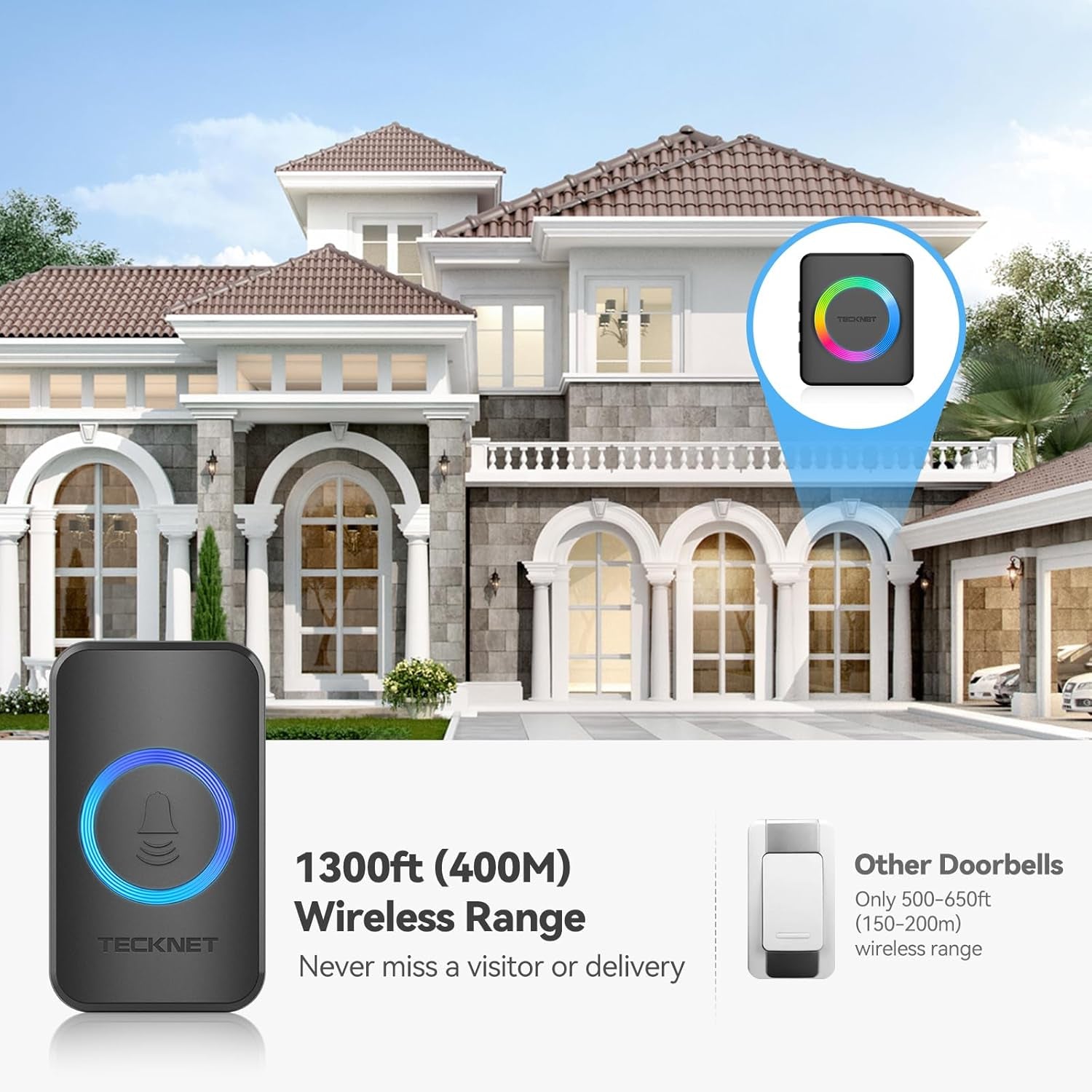 Wireless Doorbell with 2 Plug-In Receivers, IP65 Waterproof Doorbells for Home, 1300Ft Operating Range, 60 Optional Melodies & 5 Adjustment Volume Levels of 0-120 Db, LED Flashing- Black