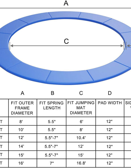 Load image into Gallery viewer, Trampoline Pad, 8Ft 10Ft 12Ft 14Ft 15Ft 16Ft Trampoline Replacement Safety Pad, No Holes for Pole, Waterproof Trampoline Accessories Spring Cover