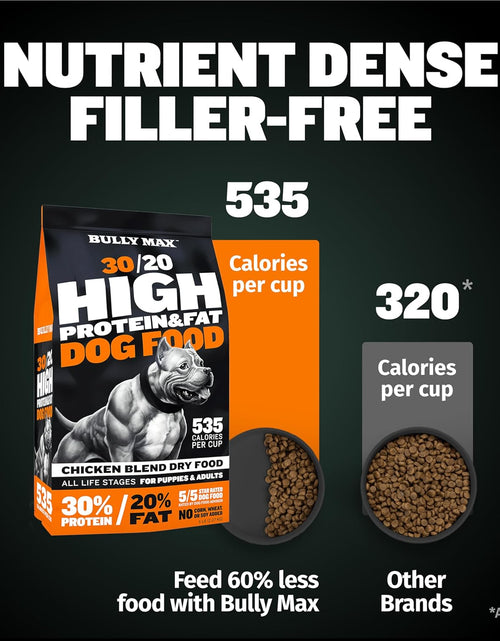 Load image into Gallery viewer, High Performance Super Premium Dog Food (15 Lbs.)