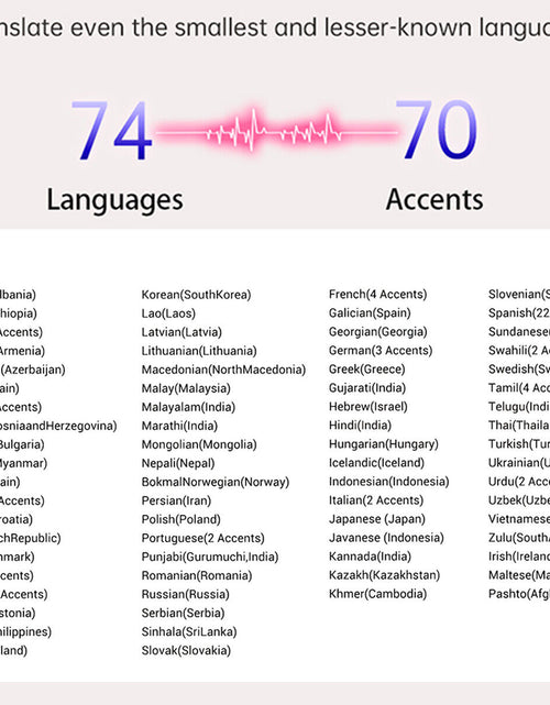 Load image into Gallery viewer, 2025 AI Translation Earbuds Language Translation Device 144 Languages &amp; Accents
