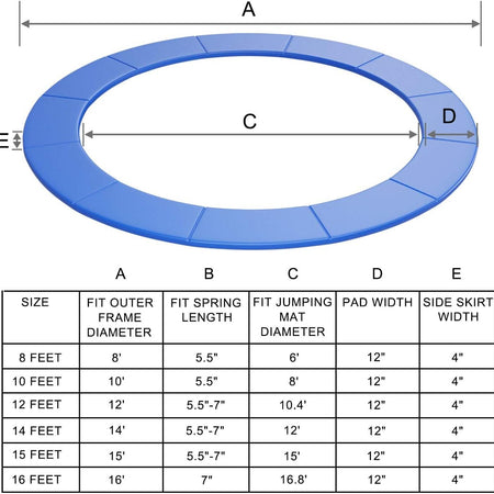Trampoline Pad, 8Ft 10Ft 12Ft 14Ft 15Ft 16Ft Trampoline Replacement Safety Pad, No Holes for Pole, Waterproof Trampoline Accessories Spring Cover