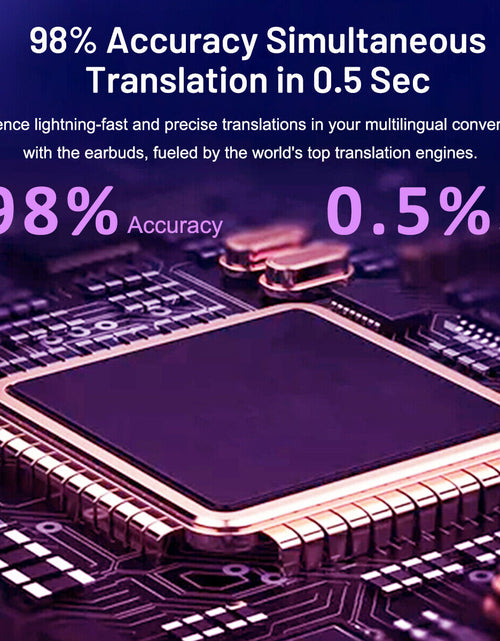 Load image into Gallery viewer, 2025 AI Translation Earbuds Language Translation Device 144 Languages &amp; Accents
